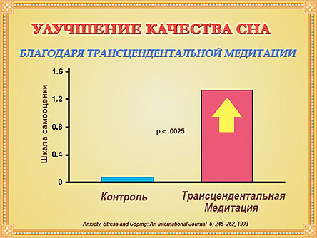 ТМ - средство от бессонницы